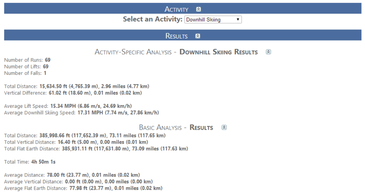 GPX Data Analyzer skiing results
